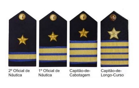 Patentes da Marinha Mercante: entenda a hierarquia e os cargos a bordo